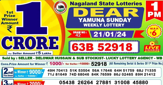 Lottery Sambad Result Today 21.01.2024 1pm 6pm 8pm: লটারি সংবাদ 21 জানুয়ারি রেজাল্ট