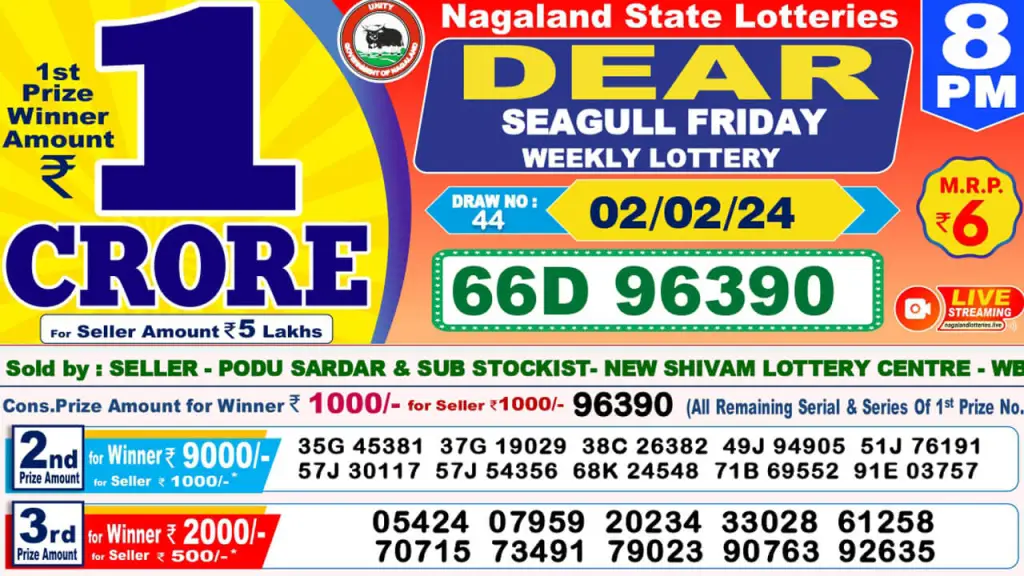 Lottery Sambad Result
