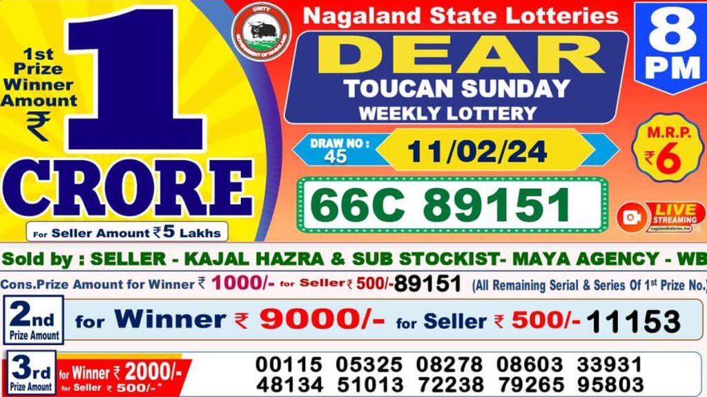 Lottery Sambad Result