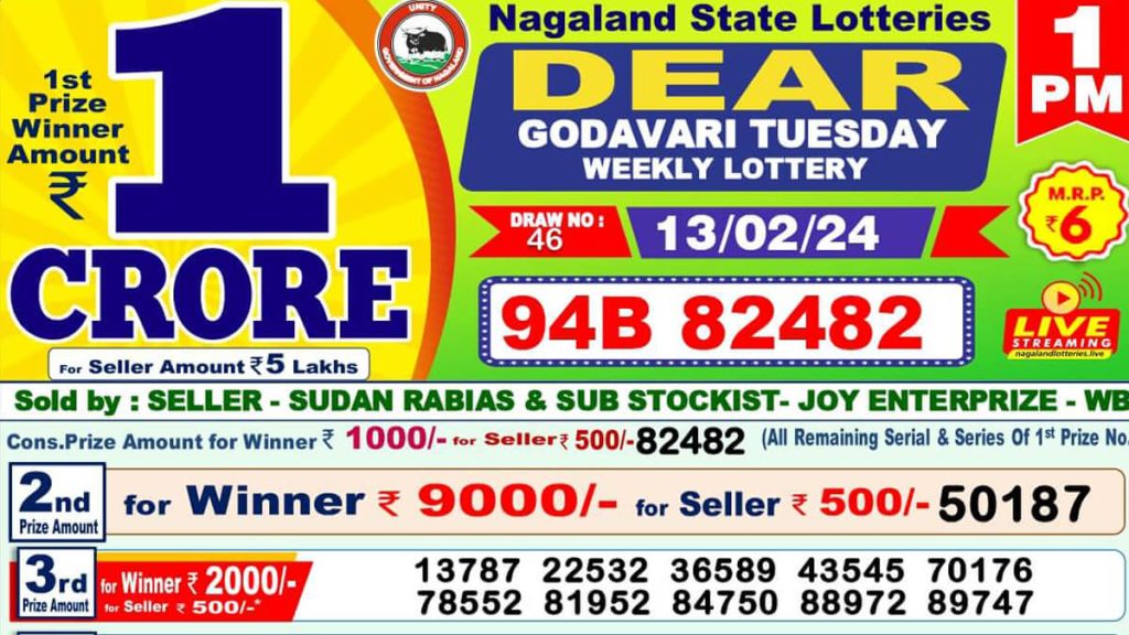 Lottery Sambad Result