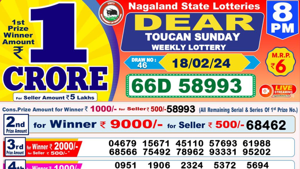 Lottery Sambad Result for February 18