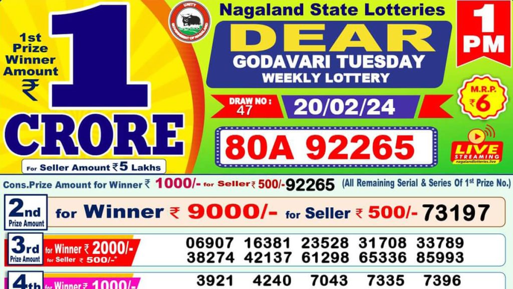 Lottery Sambad Result for February 20, 2024