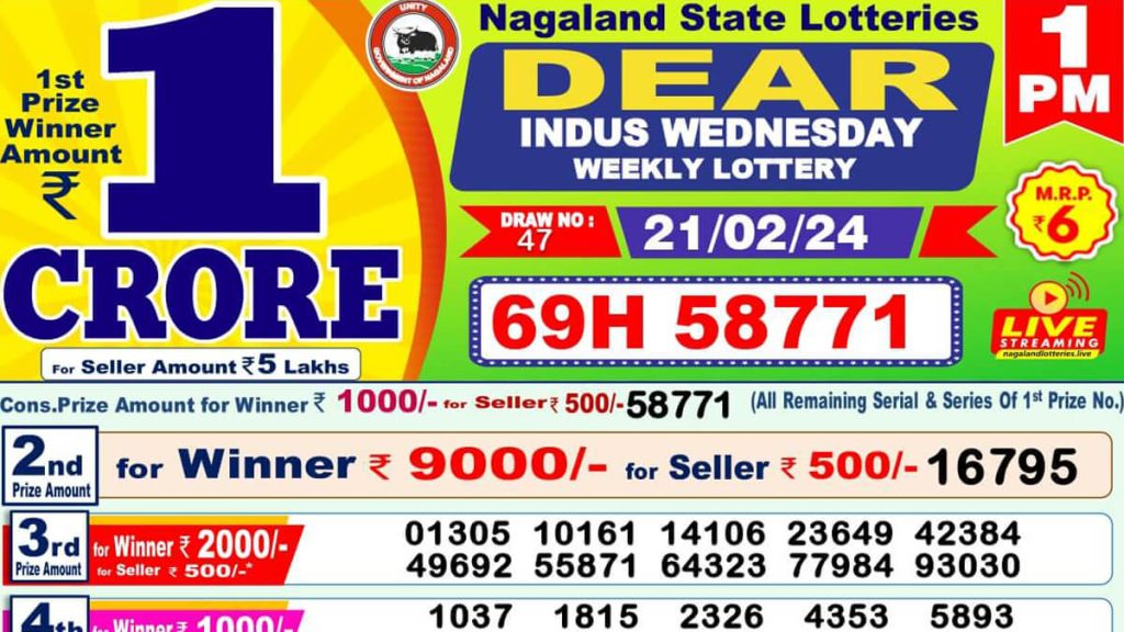 Lottery Sambad Result Announcement for February 21