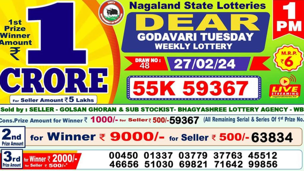 Lottery Sambad Result Today 27