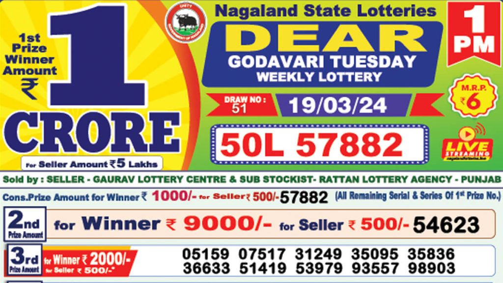 Lottery Sambad Result