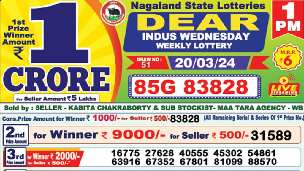 Lottery Sambad Result
