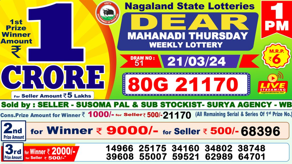 Lottery Sambad Result