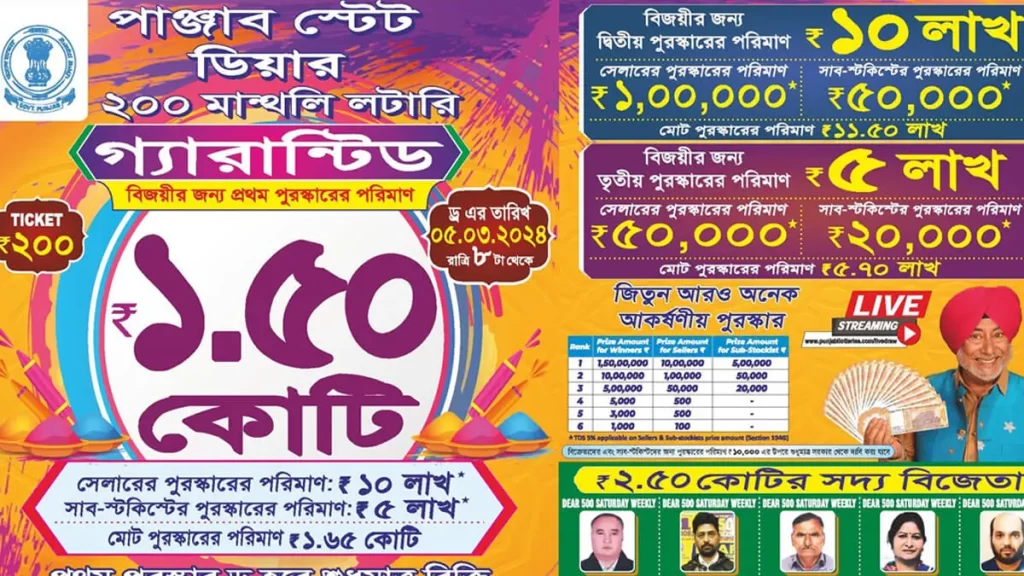 Lottery Sambad Result