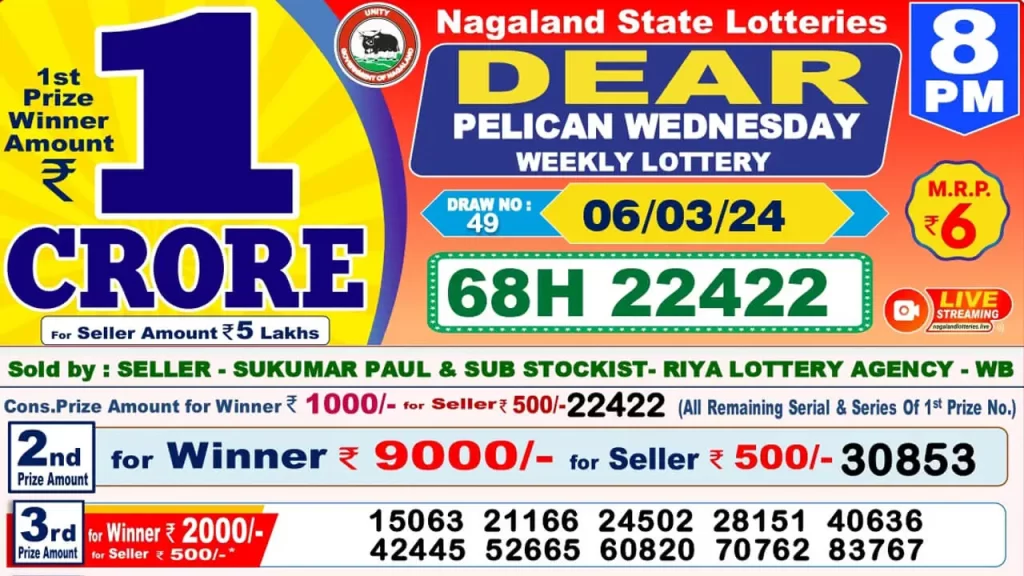 Lottery Sambad Result