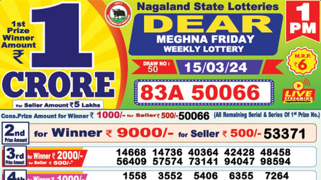 Lottery Sambad Result