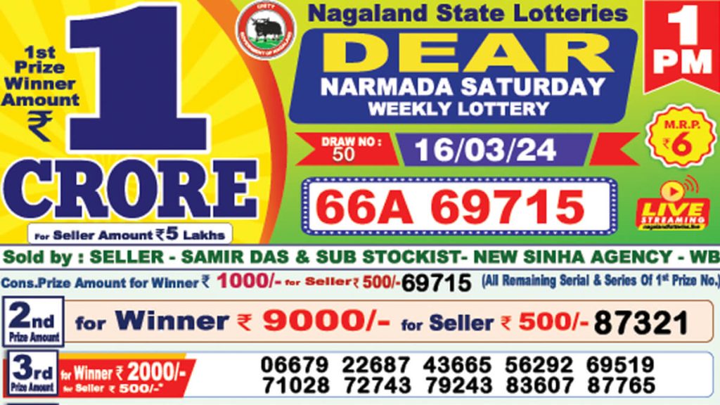 Lottery Sambad Result