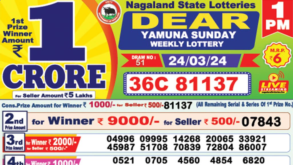 Lottery Sambad Result