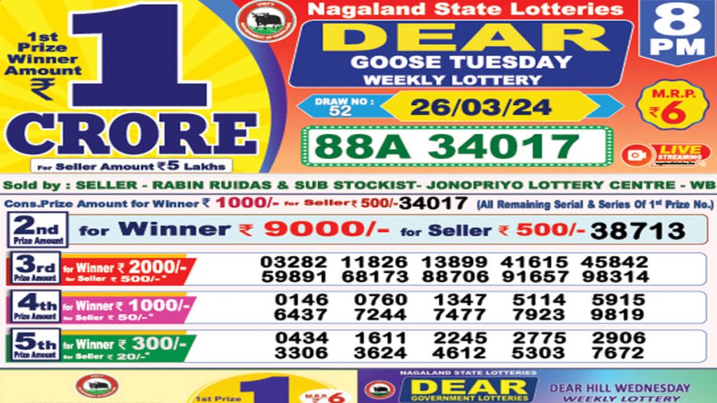 Lottery Sambad Result