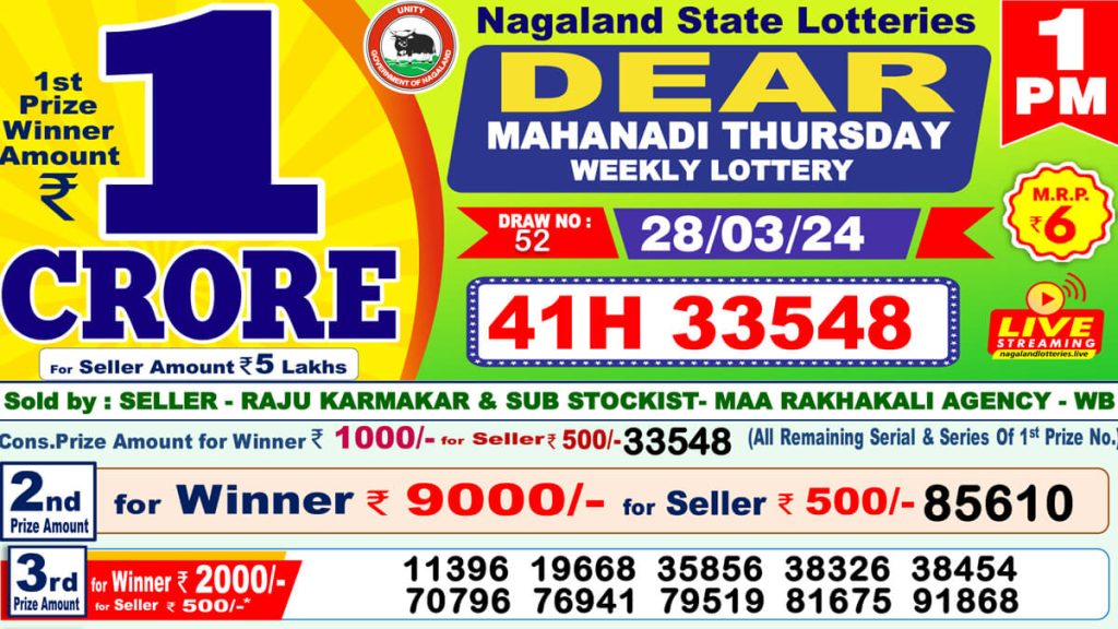 Lottery Sambad Result