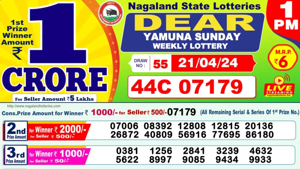 Lottery Sambad Result