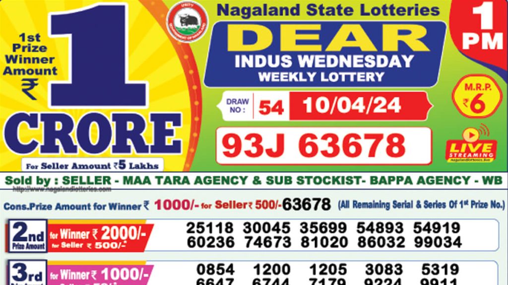 Lottery Sambad Result