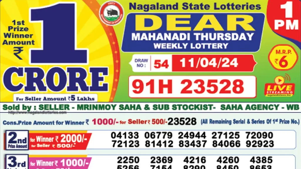 Lottery Sambad Result