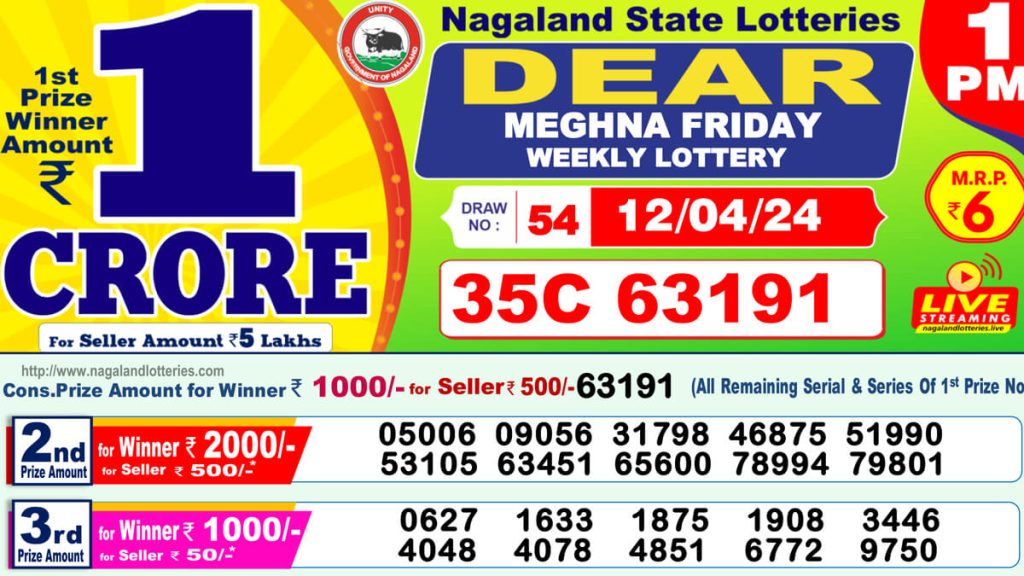 Lottery Sambad Result