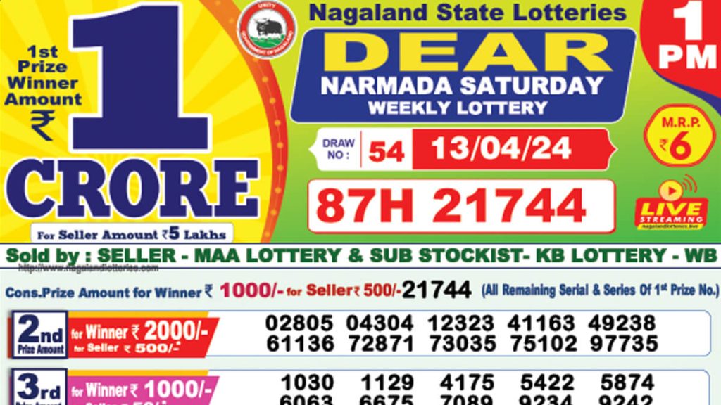 Lottery Sambad Result
