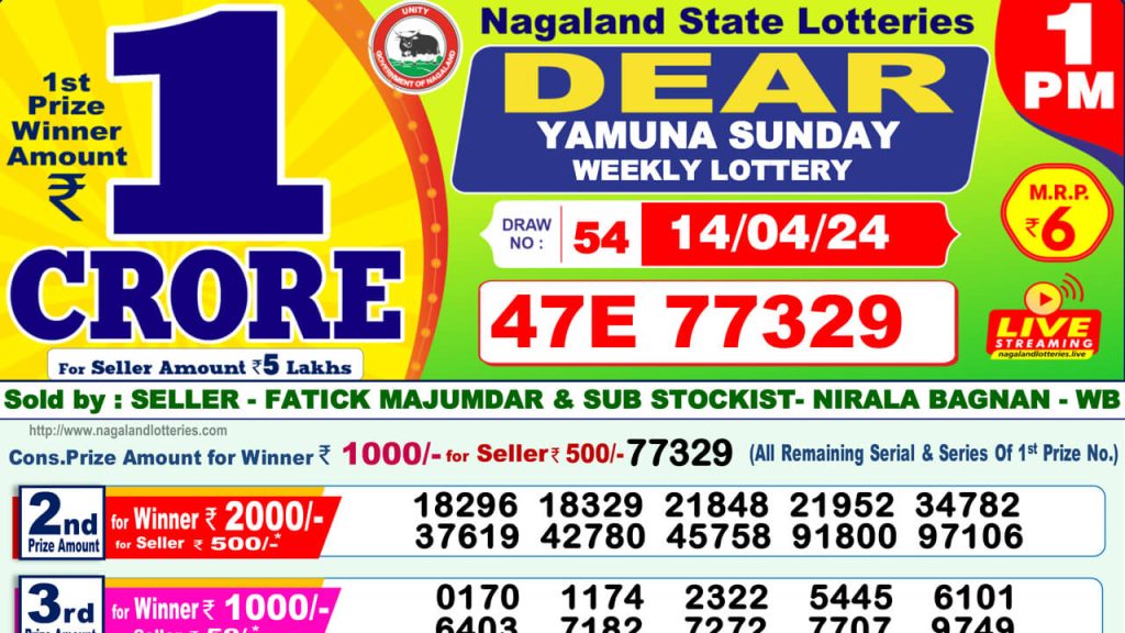 Lottery Sambad Result