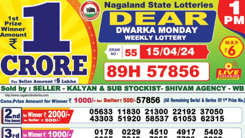 Lottery Sambad Result