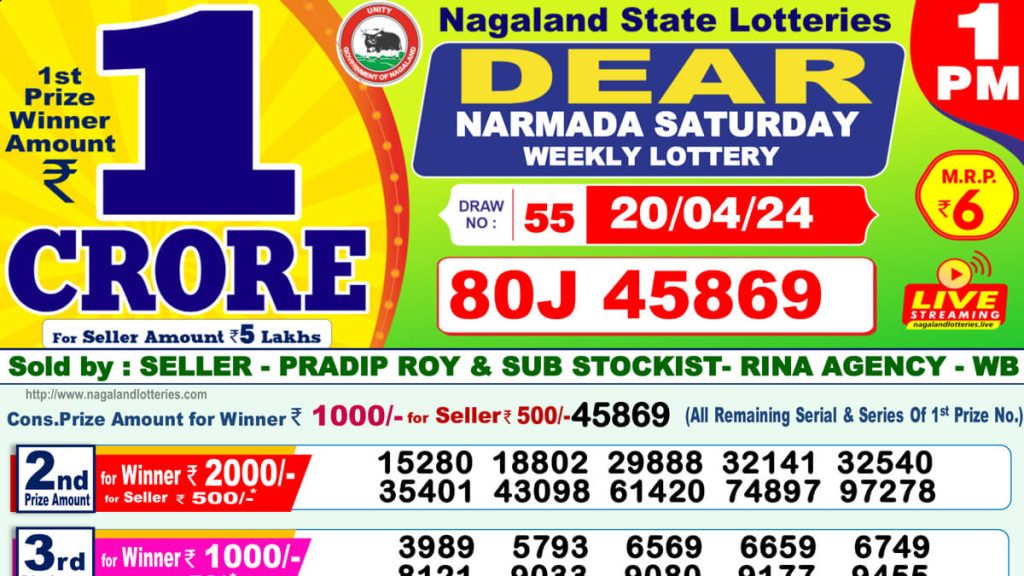 Lottery Sambad Result