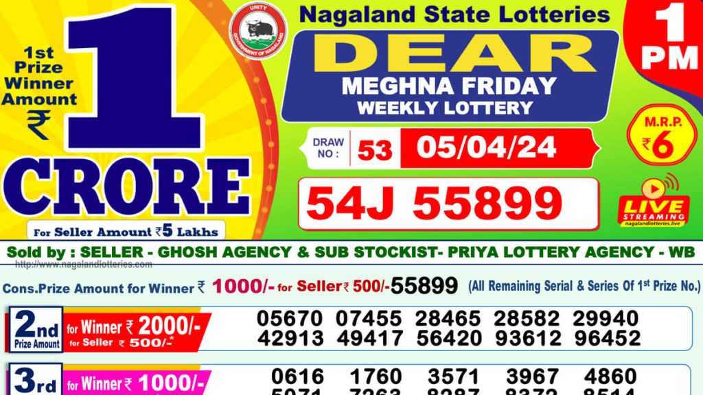 Lottery Sambad Result
