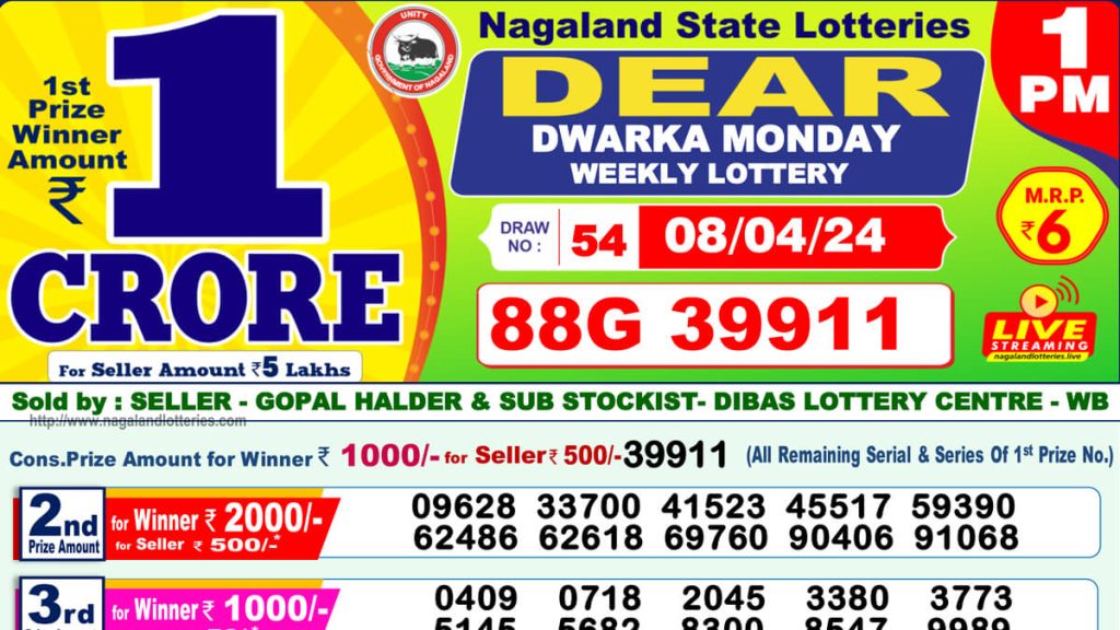 Lottery Sambad Result