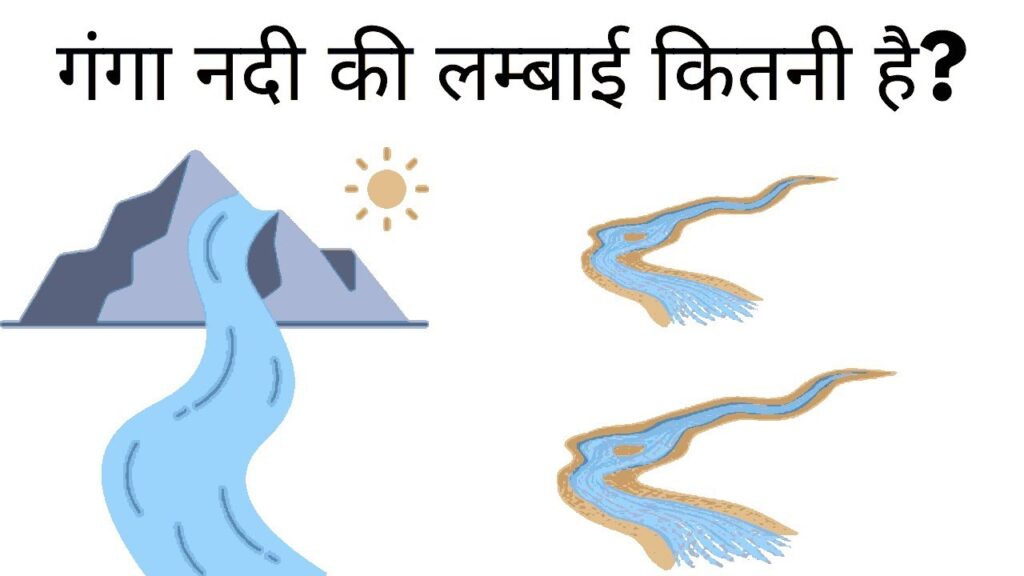 Ganga Nadi Ki Lambai