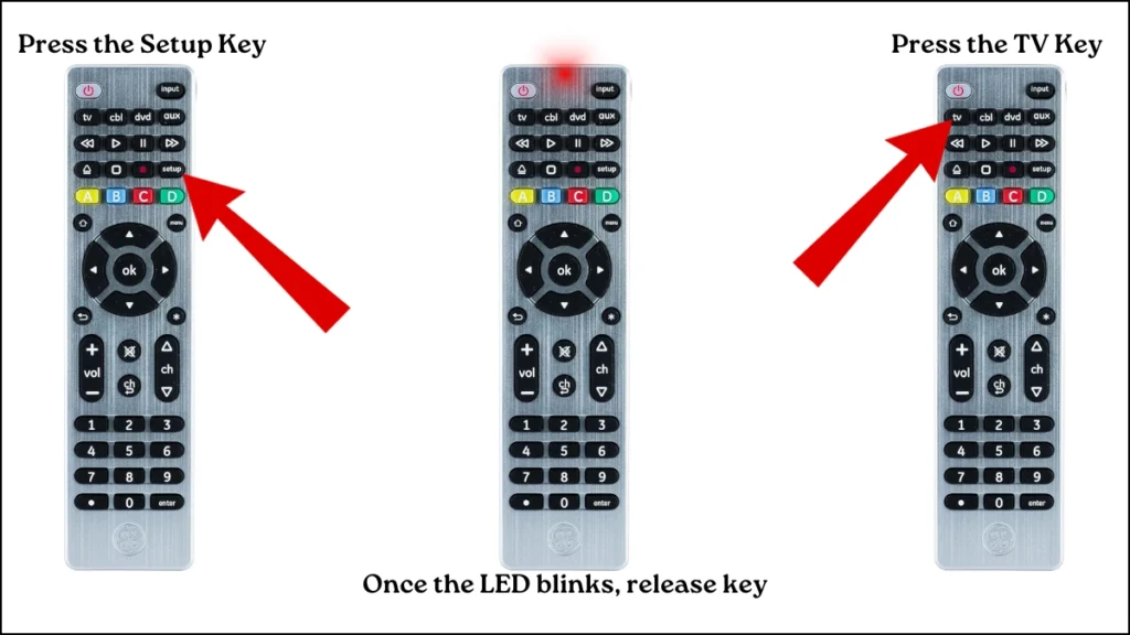 Hisense TV Remote Codes