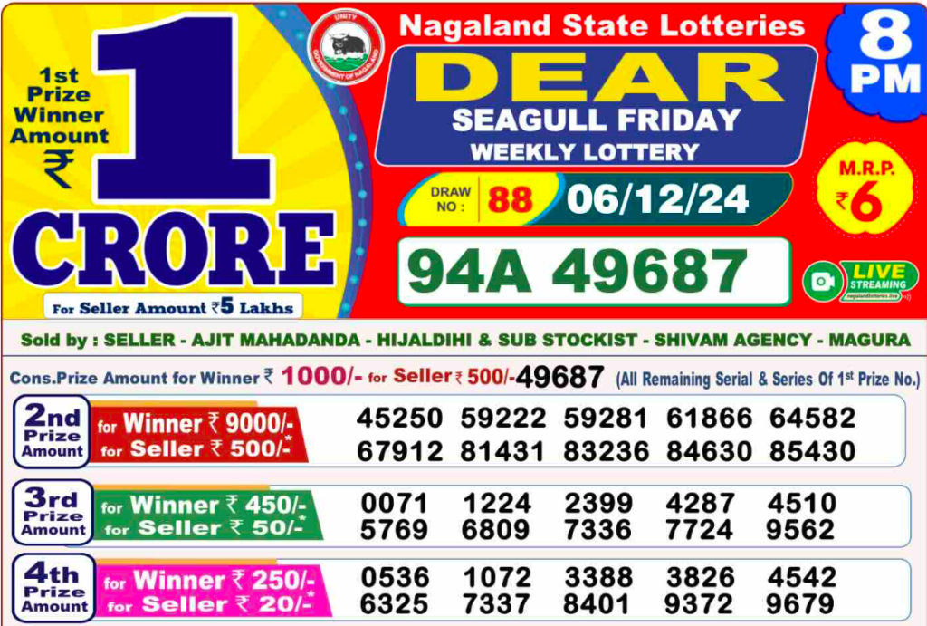 Dhankesari Today Result News – Dear Lottery Sambad 1 pm, 6 pm, 8 pm প্রিয় লটারি সংবাদ, ফলাফলের খবর আজ, ধানকেশরী