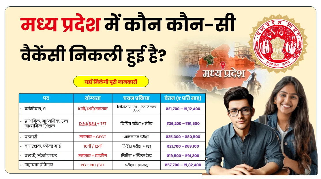 मध्य प्रदेश न्यू