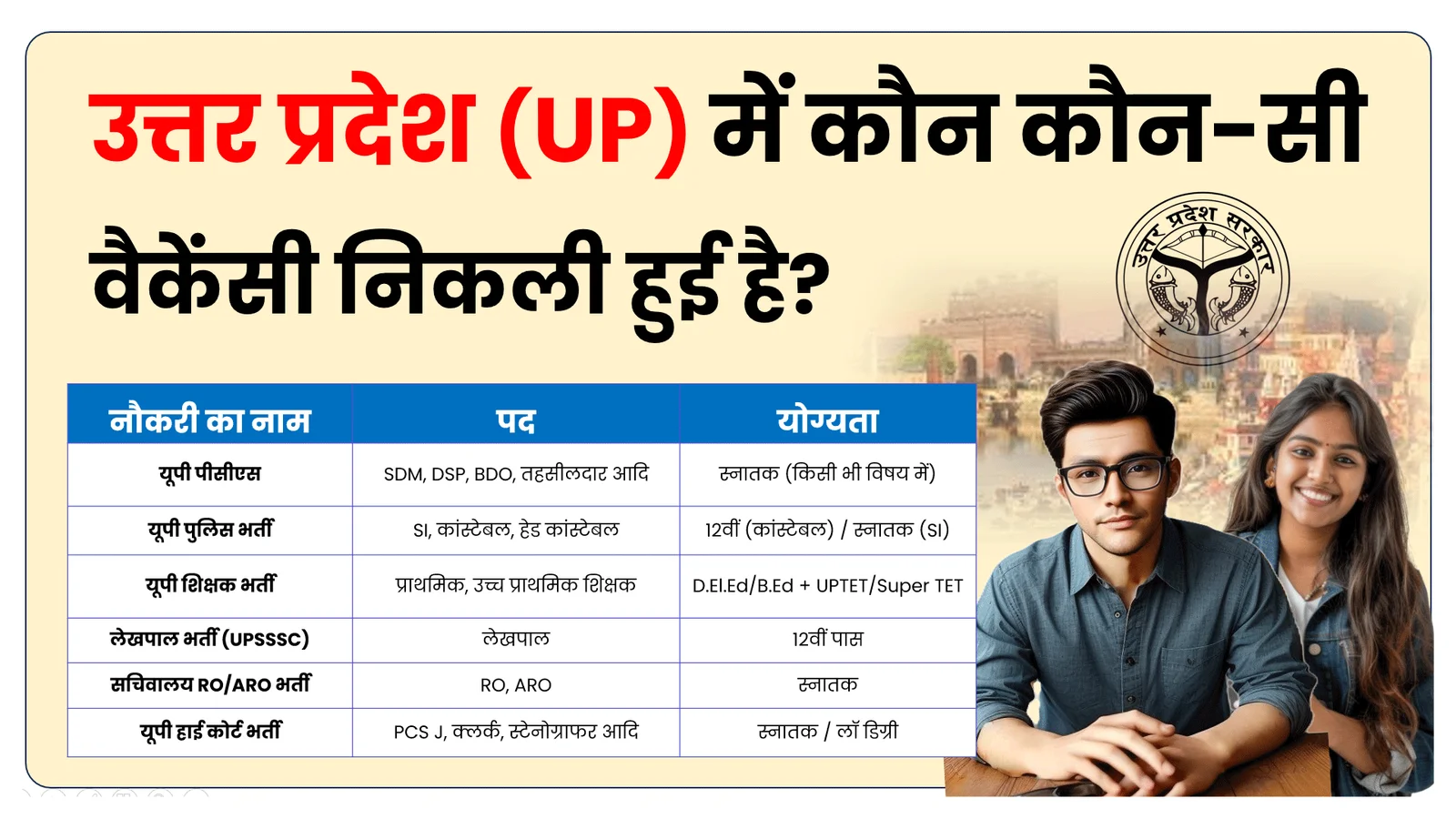 यूपी में