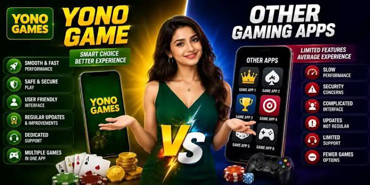 Yono Game – How to Choose a Mobile Gaming Platform